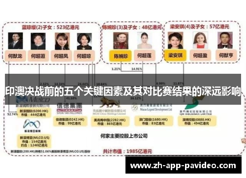 印澳决战前的五个关键因素及其对比赛结果的深远影响