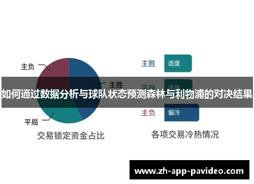 如何通过数据分析与球队状态预测森林与利物浦的对决结果 如何通过数据分析与球队状态预测森林与利物浦的对决结果
