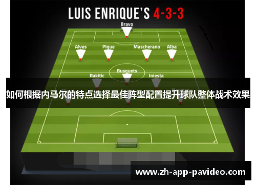 如何根据内马尔的特点选择最佳阵型配置提升球队整体战术效果
