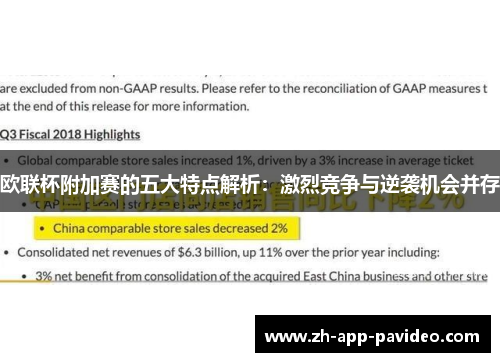 欧联杯附加赛的五大特点解析：激烈竞争与逆袭机会并存