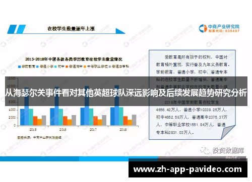 从海瑟尔关事件看对其他英超球队深远影响及后续发展趋势研究分析