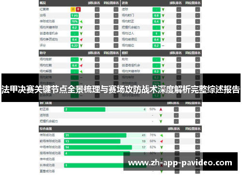 法甲决赛关键节点全景梳理与赛场攻防战术深度解析完整综述报告