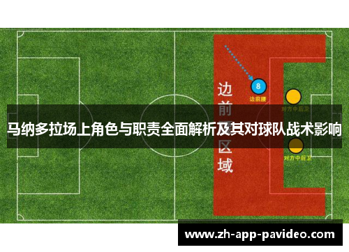 马纳多拉场上角色与职责全面解析及其对球队战术影响 马纳多拉场上角色与职责全面解析及其对球队战术影响
