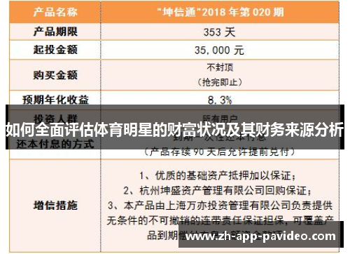 如何全面评估体育明星的财富状况及其财务来源分析 如何全面评估体育明星的财富状况及其财务来源分析