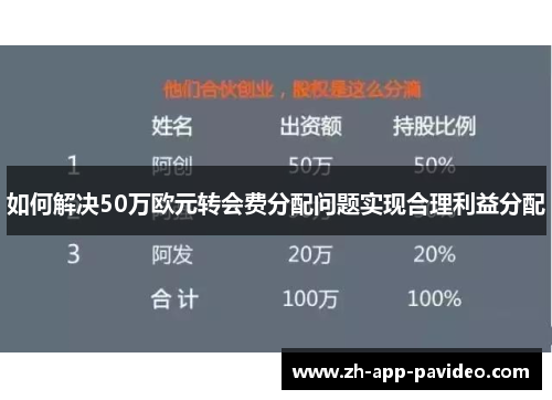 如何解决50万欧元转会费分配问题实现合理利益分配 如何解决50万欧元转会费分配问题实现合理利益分配