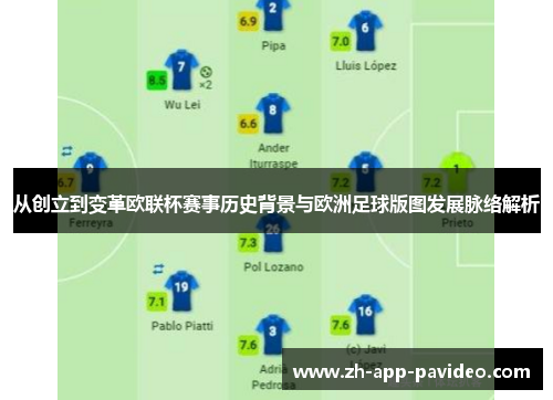 从创立到变革欧联杯赛事历史背景与欧洲足球版图发展脉络解析 从创立到变革欧联杯赛事历史背景与欧洲足球版图发展脉络解析
