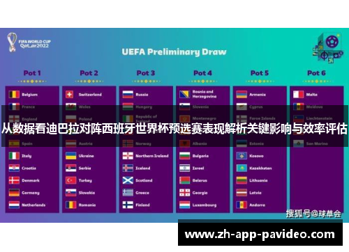 从数据看迪巴拉对阵西班牙世界杯预选赛表现解析关键影响与效率评估