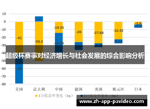 超级杯赛事对经济增长与社会发展的综合影响分析