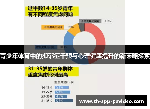 青少年体育中的抑郁症干预与心理健康提升的新策略探索