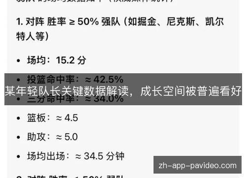 某年轻队长关键数据解读，成长空间被普遍看好